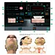 professional beauty equipment